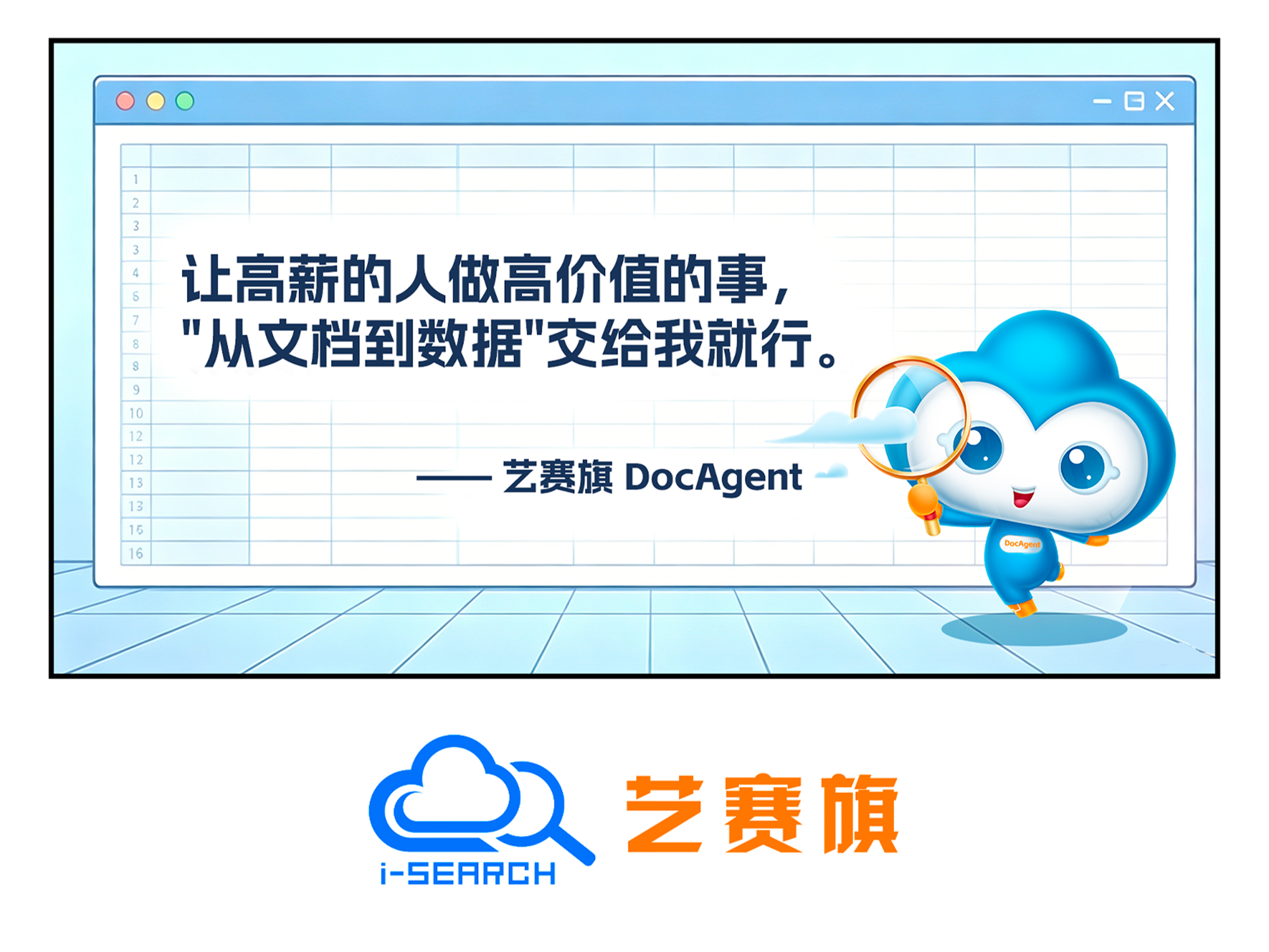 文档处理耗时耗力？DocAgent帮你一键搞定