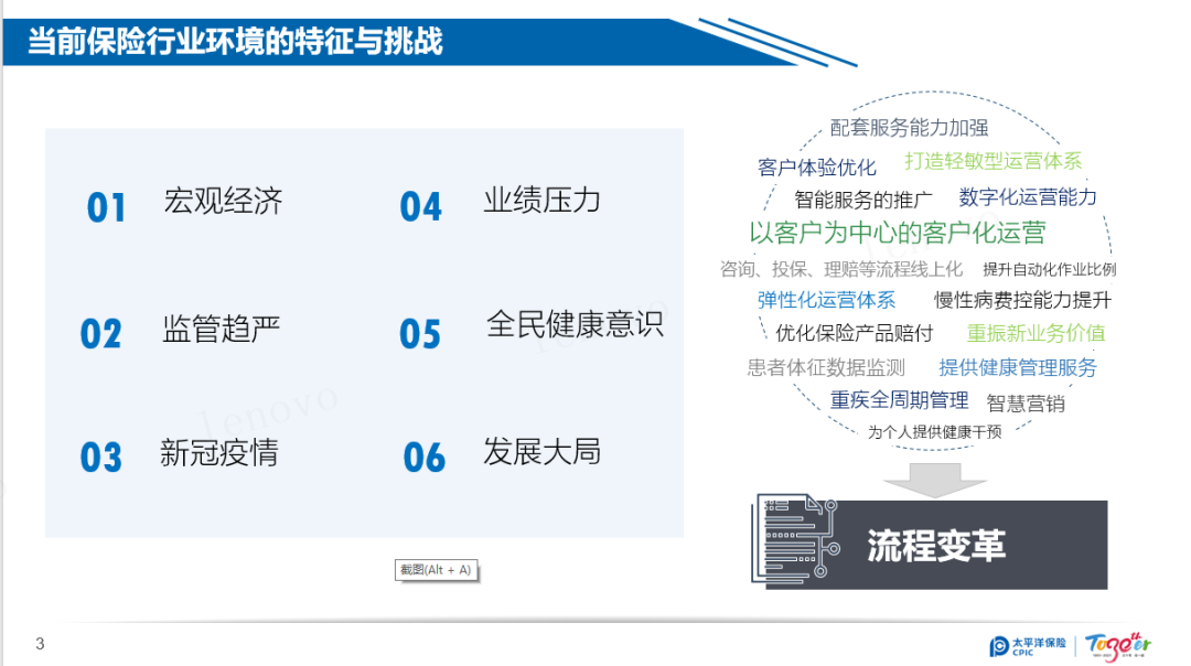 流程挖掘、RPA